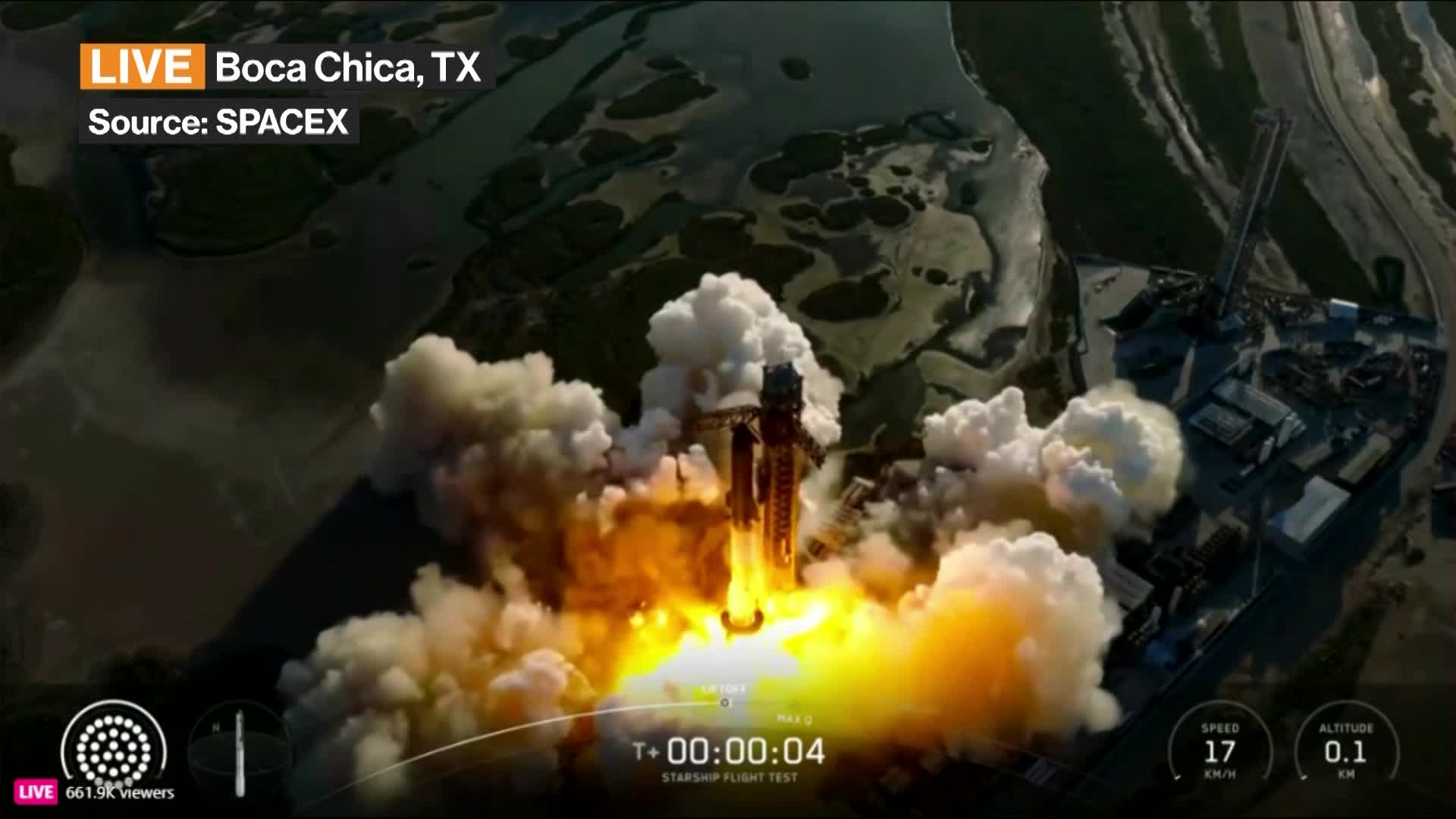 SpaceX星舰发射，月球火箭的关键测试